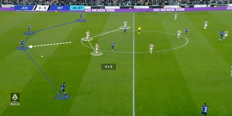 Sơ đồ 2 tiền đạo được Simone Inzaghi áp dụng hiệu quả