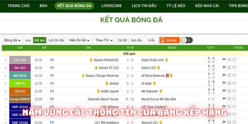 Dễ dàng đọc và nắm vững các thông tin của bảng xếp hạng